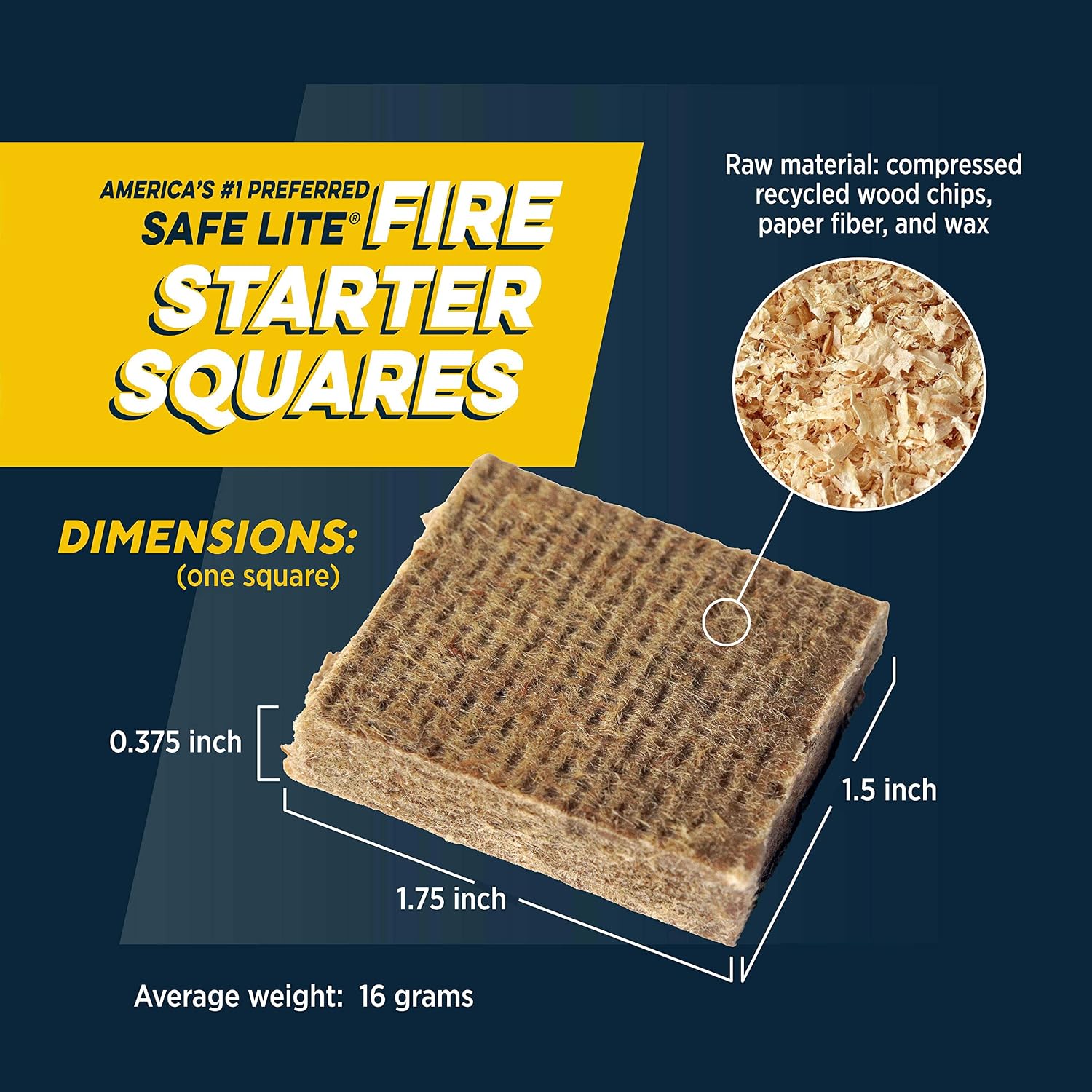 Rutland Fire Starter for Campfires, Fire Pit, Fireplace and Wood Stove - Charcoal Starter, Chimney, Grill & BBQ - Natural Firestarter Cubes - Image 3