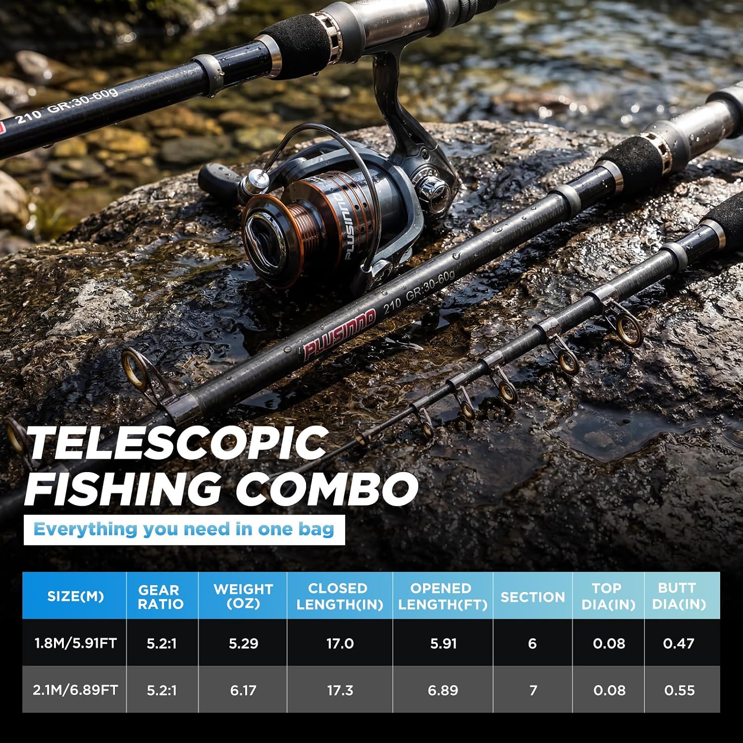 PLUSINNO Fishing Rod and Reel Combo Pole Gear Kit Telescopic Beginner | Portable All-in-One Fishing Equipment, with Freshwater Bass Trout Lures Kit, with Carrying Case, Gifts for Men - Image 7